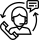 Oneness-Feature